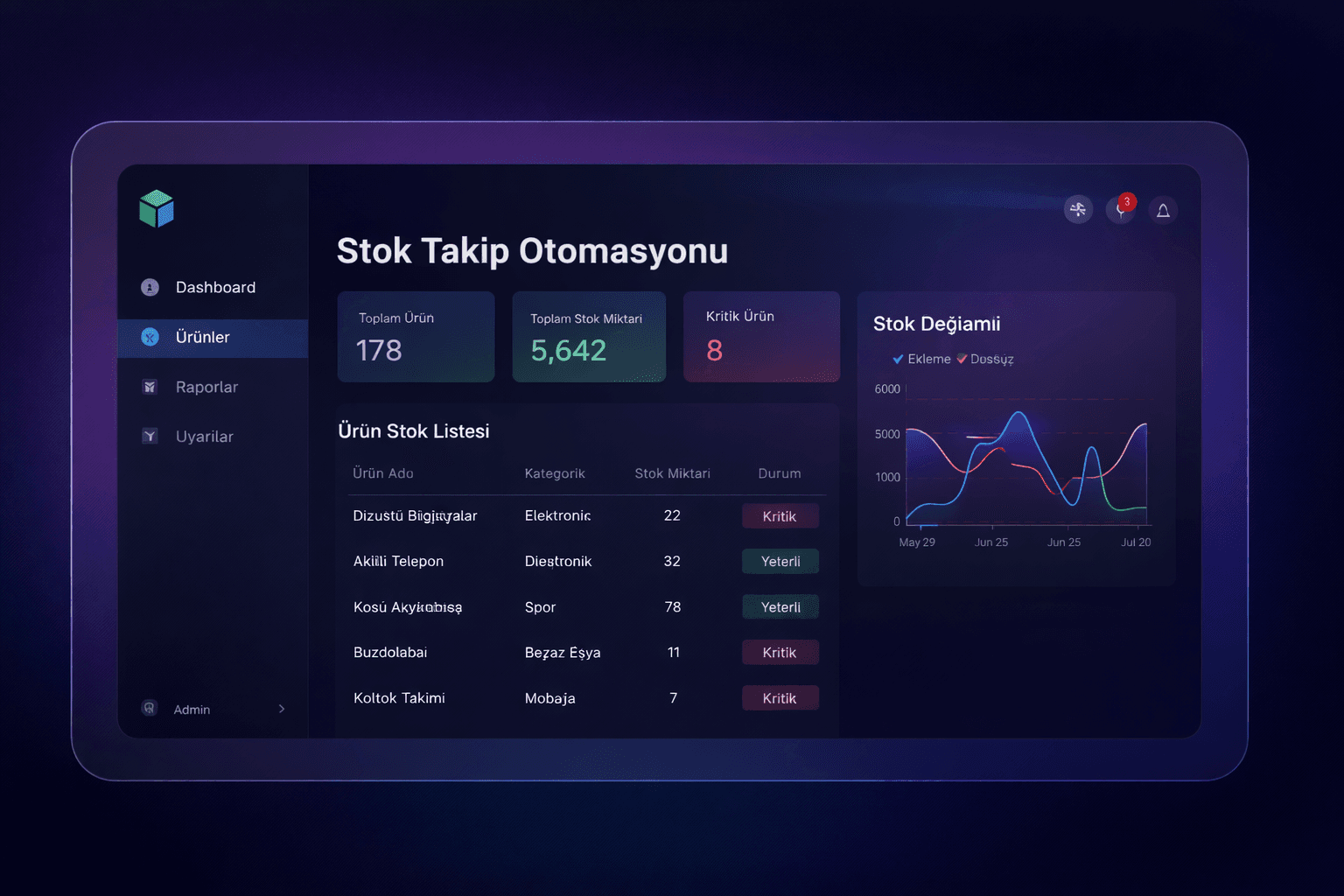 Stok Takip Otomasyonu