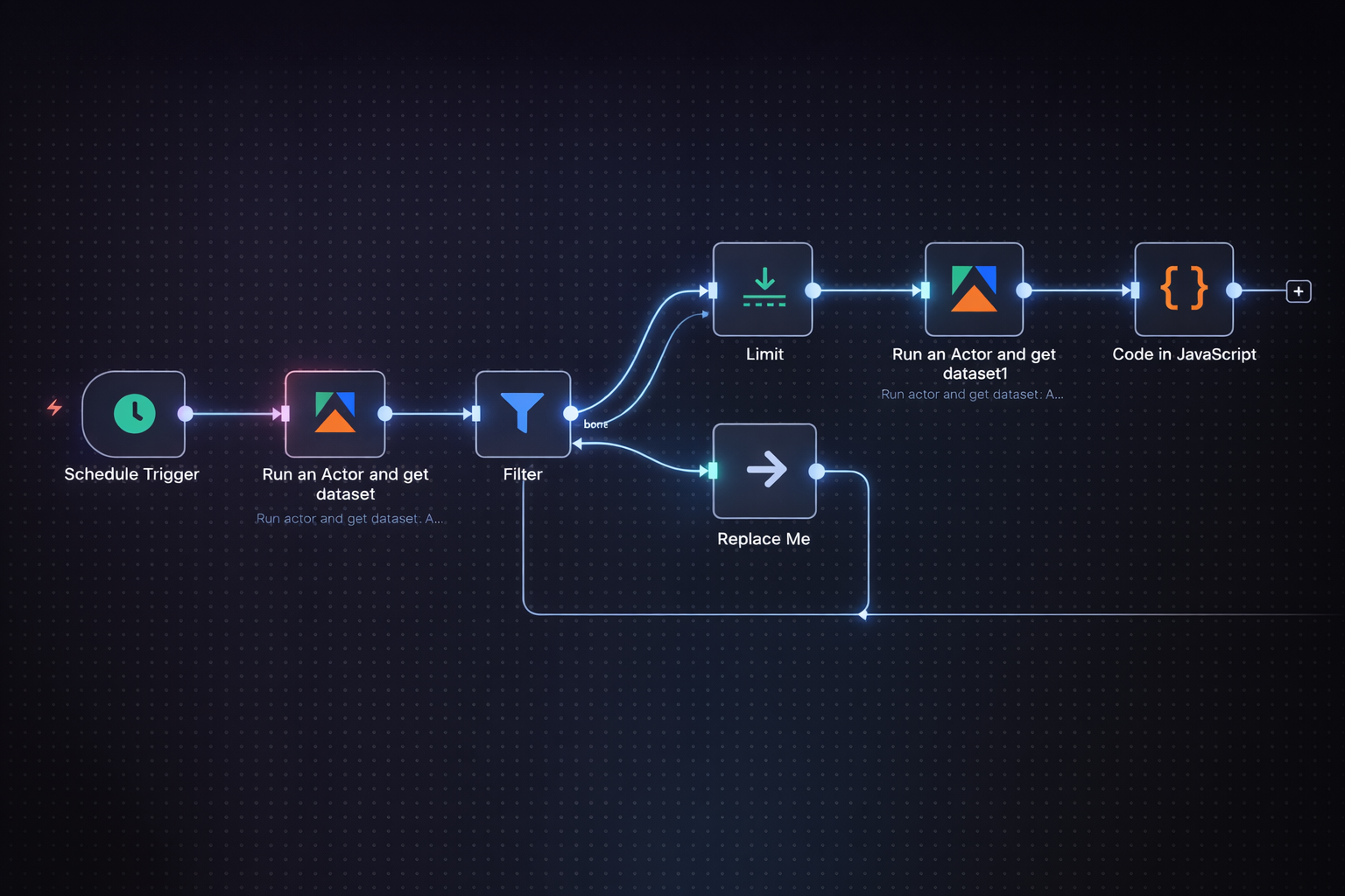 Alsat Mobil Uygulaması