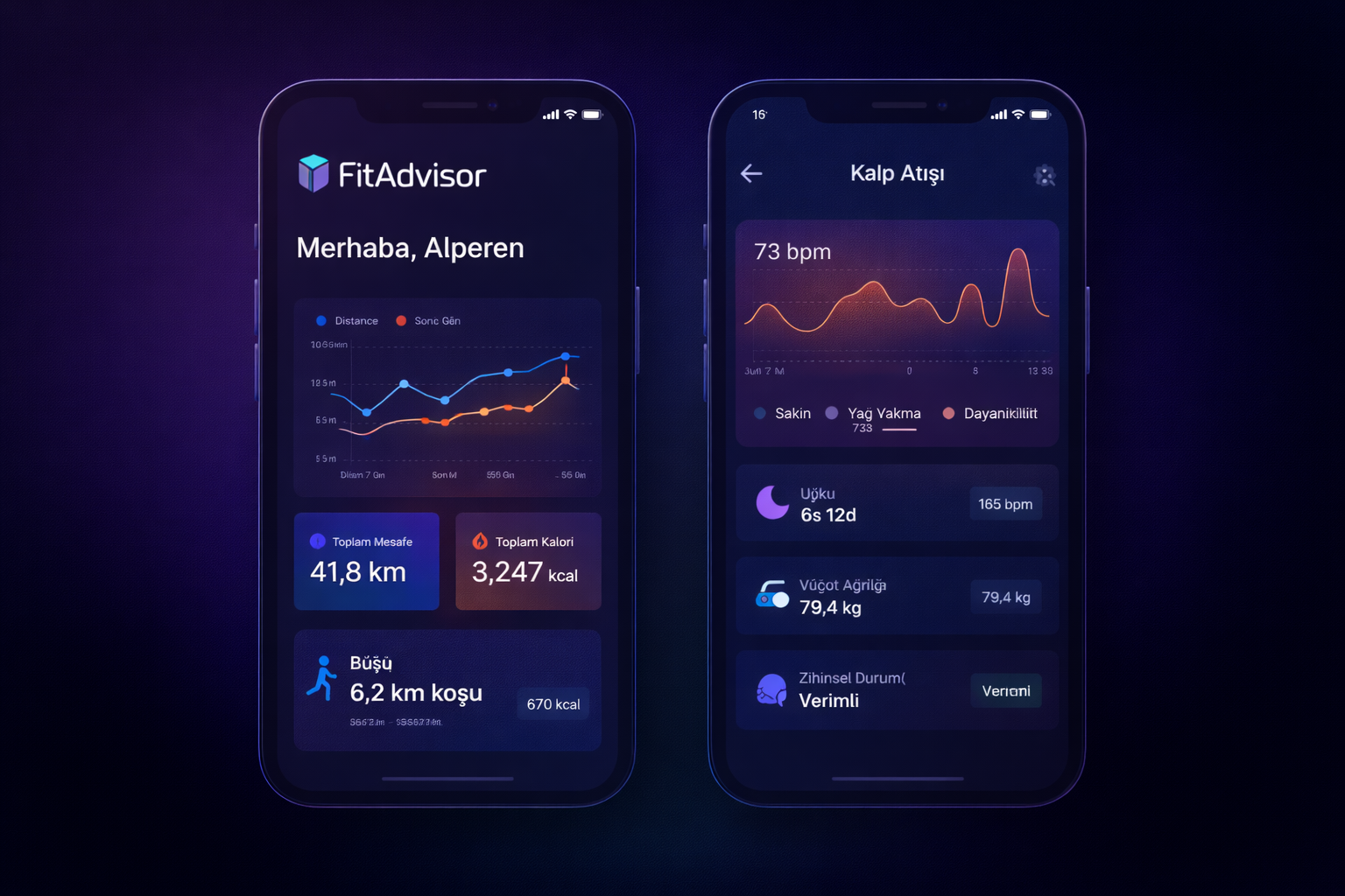 FitAdvisor