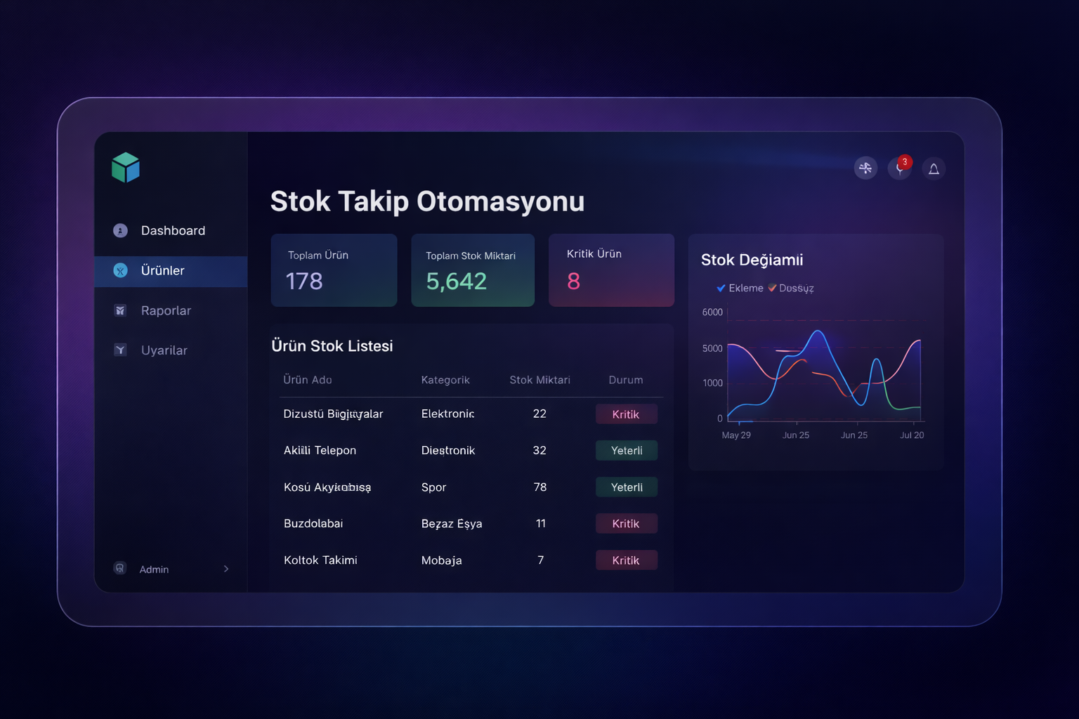 Stok Takip Otomasyonu